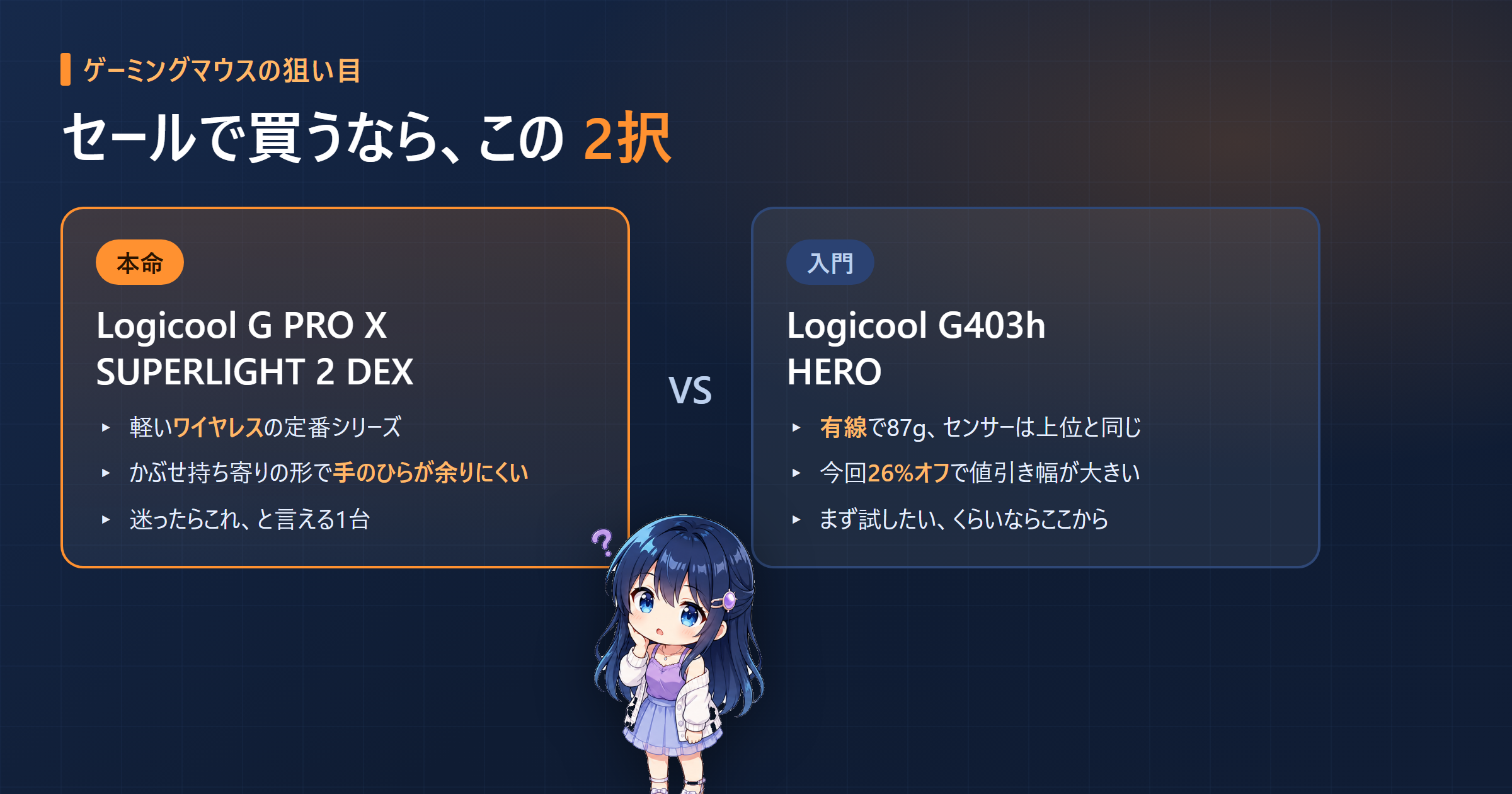 ゲーミングマウスの2択を並べた図。本命がLogicool G PRO X SUPERLIGHT 2 DEX、入門がLogicool G403h HERO